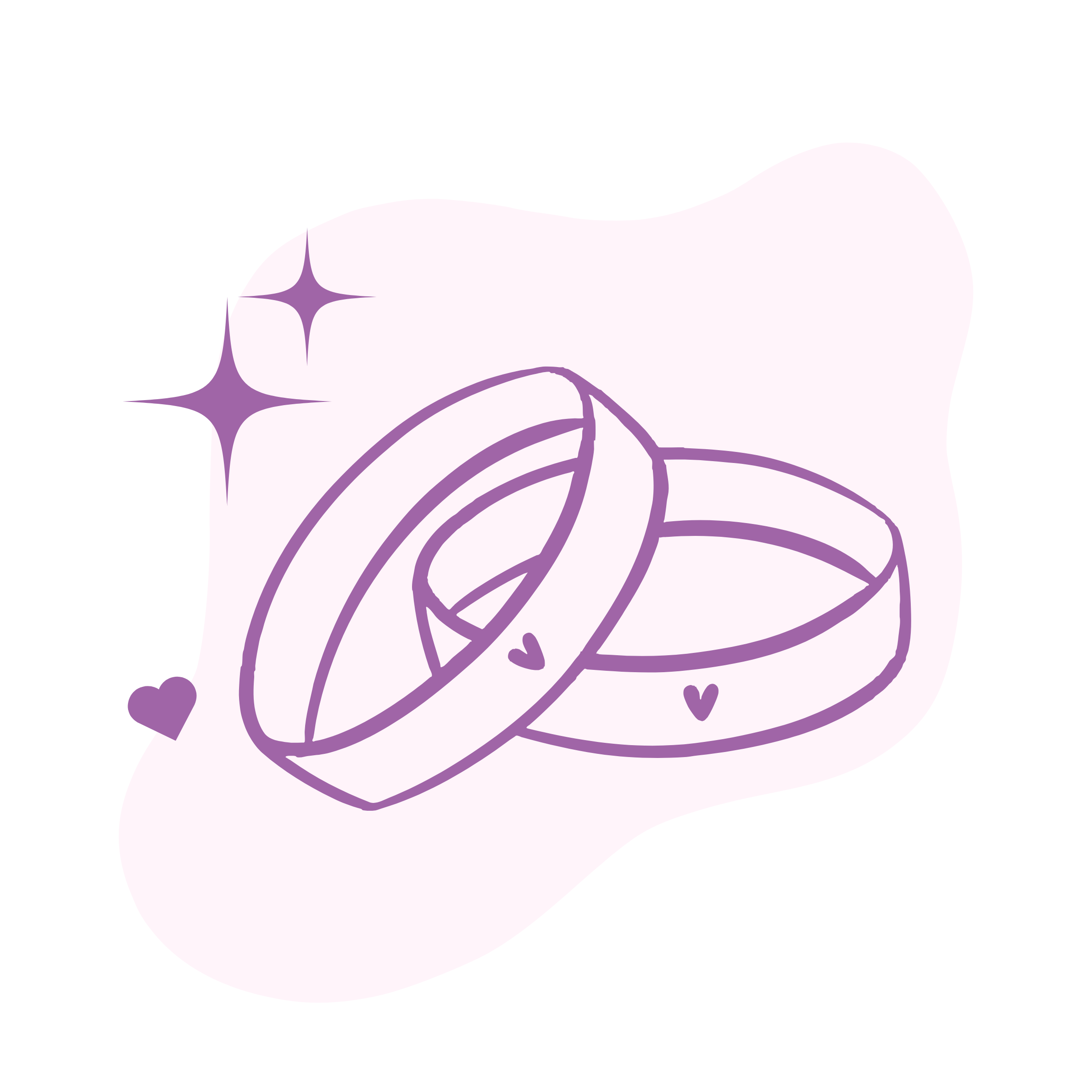 Ring Platters